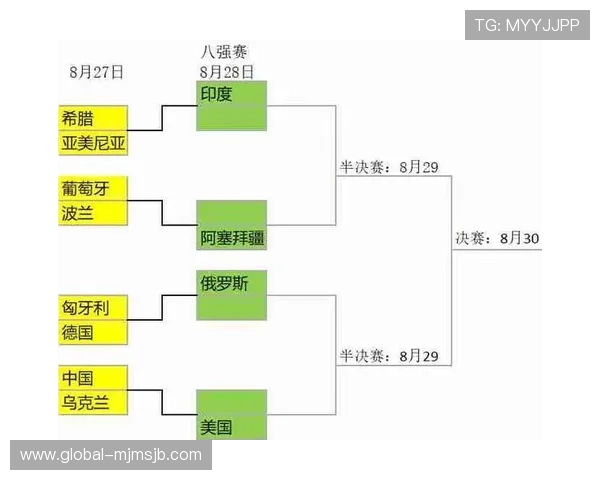 欧洲区预选赛出线规则对小组赛排名和晋级路径的具体规定分析 欧洲区预选赛出线规则对小组赛排名和晋级路径的具体规定分析