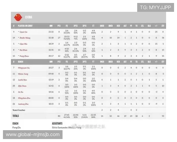 2026年世界杯中国队分组情况最新消息，球队实力与对手分析全景解读