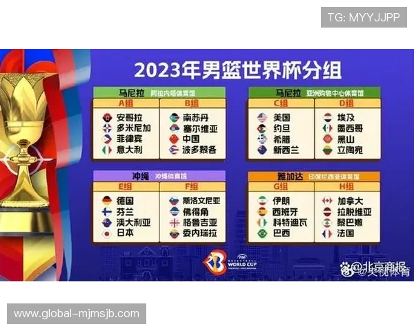 2024年最新世界杯竞猜正规网站排名及安全保障措施详解 2024年最新世界杯竞猜正规网站排名及安全保障措施详解