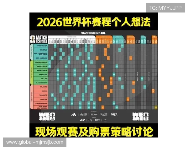 2026年世界杯决赛圈参赛球队历史战绩与未来表现趋势全面总结