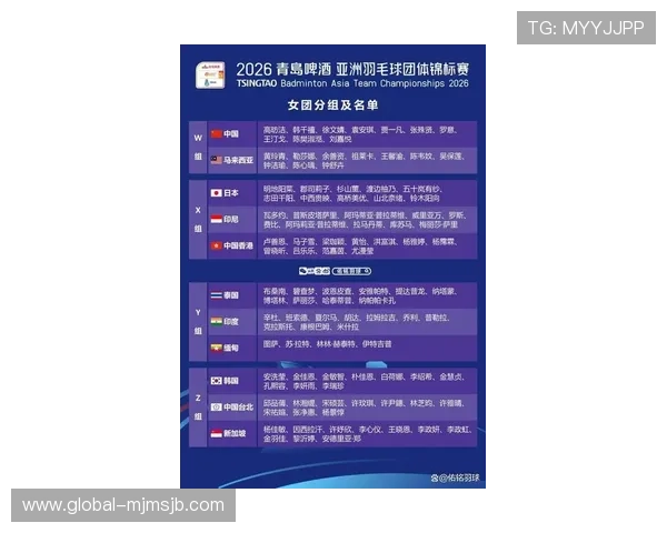 2026年世界杯参赛名额总数及各洲具体分配比例详解