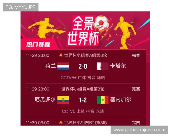 2026年世界杯比赛时间表全景图，详细列出每场比赛的具体时间和地点