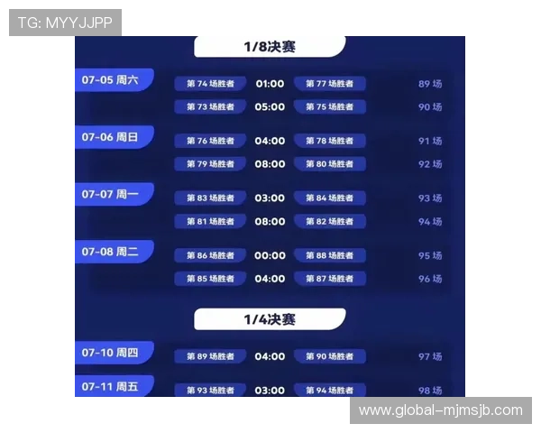 2026年世界杯预选赛分组情况全景介绍详细解读各大洲球队分组原则与赛程安排