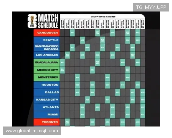 2026年美加墨世界杯48强名单出炉,详细分析各队晋级背后关键因素 2026年美加墨世界杯48强名单出炉,详细分析各队晋级背后关键因素