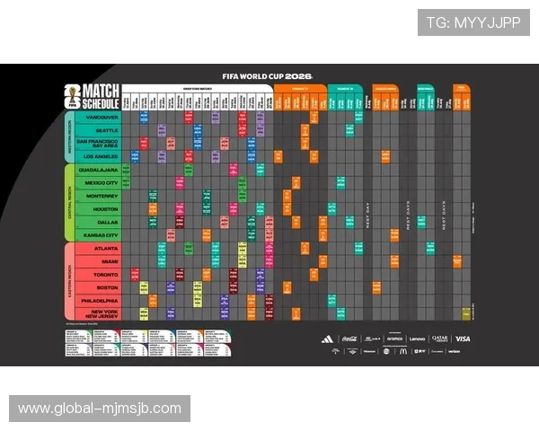 2026年美加墨世界杯小组分组赛程安排对球迷观赛体验的影响与建议