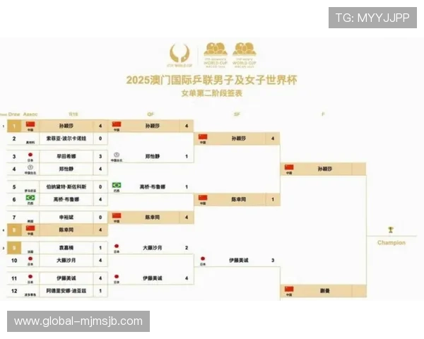 2026年美加墨世界杯比赛时间表全景解读助你提前规划观赛行程 2026年美加墨世界杯比赛时间表全景解读助你提前规划观赛行程