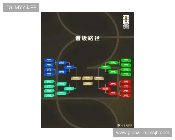 2026年美加墨世界杯赛程表最新公布,详细比赛时间、场次安排及观赛指南 2026年美加墨世界杯赛程表最新公布,详细比赛时间、场次安排及观赛指南