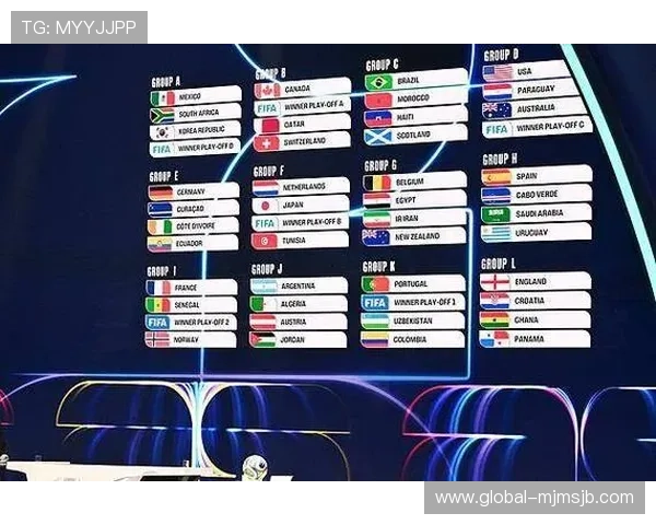 2026年足球世界杯在哪些国家举行的详细时间表与赛事安排