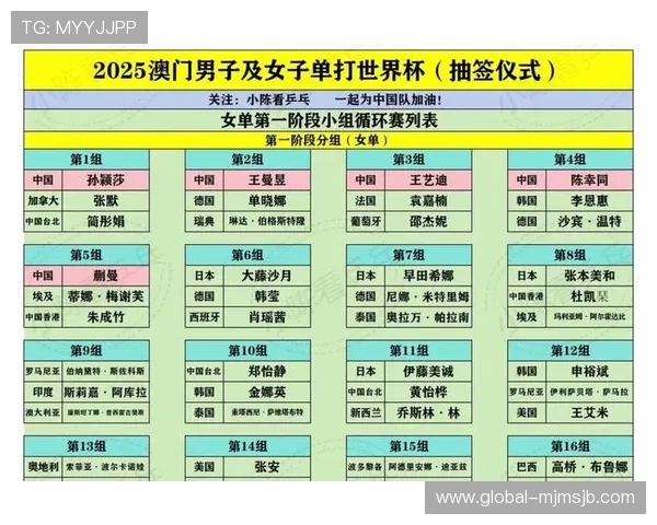 世界杯分组抽签规则最新解析及详细流程介绍帮助你全面了解抽签方式
