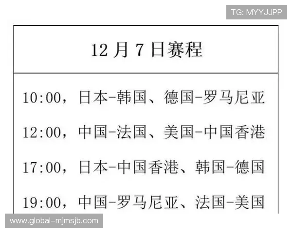 世界杯开赛时间最新官方公告及详细赛程安排全解析