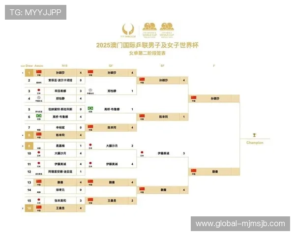 世界杯赛程表对阵图详细解析与最新更新，帮助你轻松掌握比赛安排