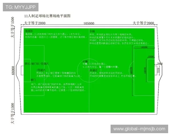 世界杯球衣号码范围变化趋势分析：未来号码分配可能出现的调整与预测