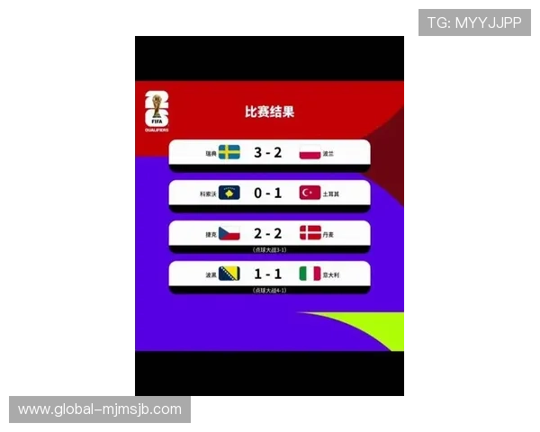 全面解析欧洲区预选赛积分榜，影响卡塔尔世界杯晋级形势的关键比赛分析