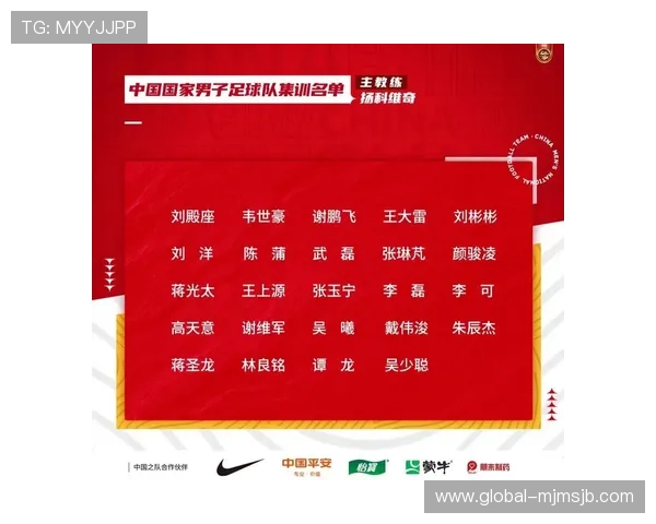 2026年世界杯亚洲区名额变动对亚洲足球国家队备战策略的调整建议