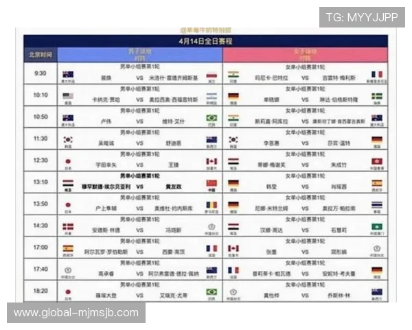 2026年世界杯分组规则指南：从抽签到分组的完整流程详解