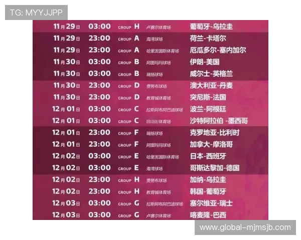 2026年世界杯分组对阵表公布时间及各组详细对阵情况介绍