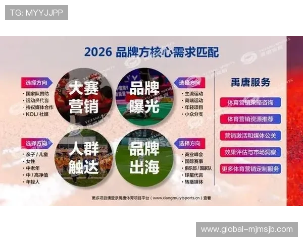 2026年世界杯官方赞助商合作策略分析,品牌如何借助赛事提升市场影响力 2026年世界杯官方赞助商合作策略分析,品牌如何借助赛事提升市场影响力