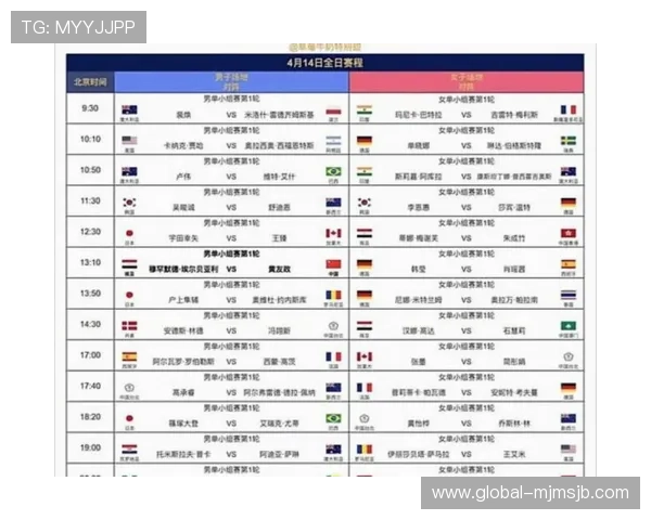 2026年世界杯晋级名单出炉,深度分析晋级球队的实力差异及未来比赛走势 2026年世界杯晋级名单出炉,深度分析晋级球队的实力差异及未来比赛走势