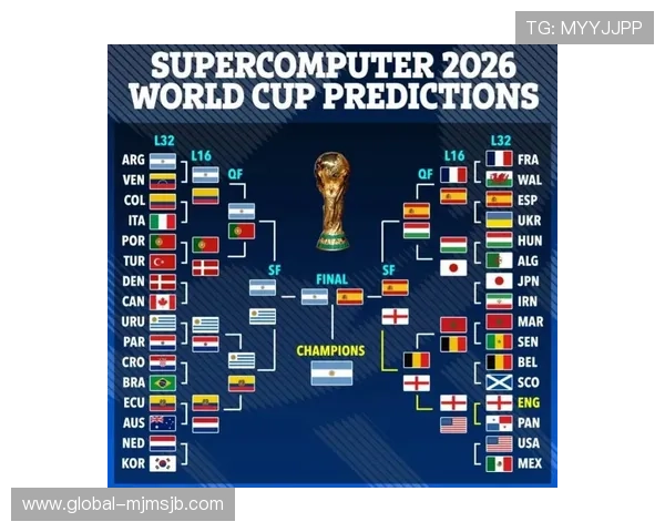 2026年世界杯赛程安排及最新规则详解全面解析 2026年世界杯赛程安排及最新规则详解全面解析