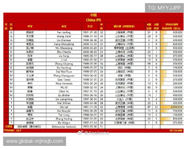2026年世界杯预选赛中国队赛程全攻略及比赛时间一览 2026年世界杯预选赛中国队赛程全攻略及比赛时间一览