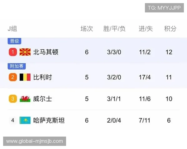 2026年美加墨世界杯中国时间表及赛程安排，帮助用户提前规划观赛时间