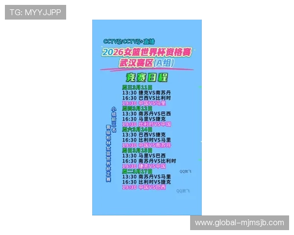 2026年女篮世界杯预选赛分组抽签结果公布及赛程安排详解