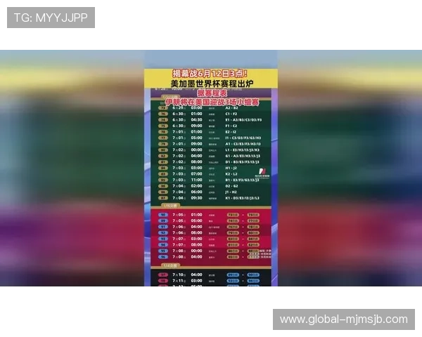 2026年美加墨世界杯赛制规则变化对东道主国家比赛安排的特殊考虑