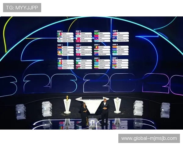 2026年美加墨世界杯抽签结果公布后，热门球队晋级前景分析