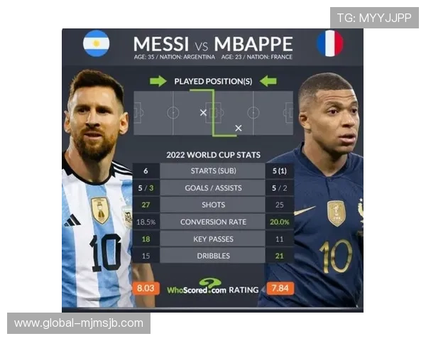 世界杯射手榜终极排名,回顾历届足球巨星的精彩进球纪录 世界杯射手榜终极排名,回顾历届足球巨星的精彩进球纪录