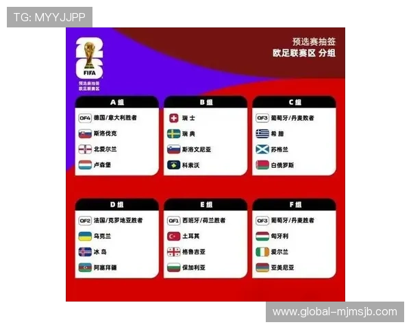 世界杯2026亚洲区预选赛赛制详细解析及最新规则变化介绍 世界杯2026亚洲区预选赛赛制详细解析及最新规则变化介绍