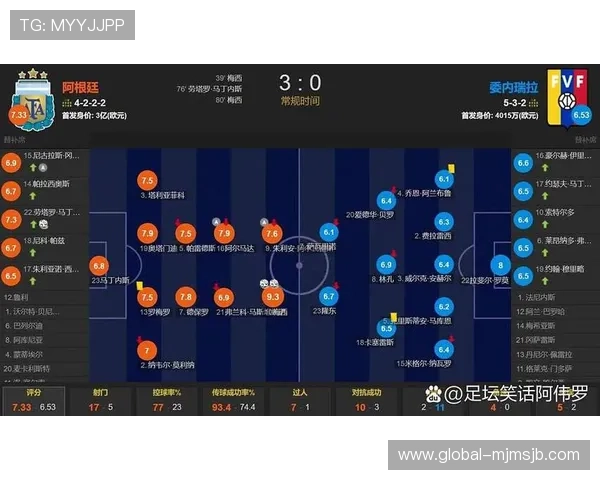 世界杯南美区预选赛赛程表最新完整公布，详细时间安排与比赛地点一览