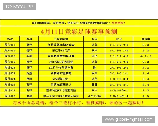 了解竞彩足球今日赛程，掌握比赛时间、球队状态及投注策略指南