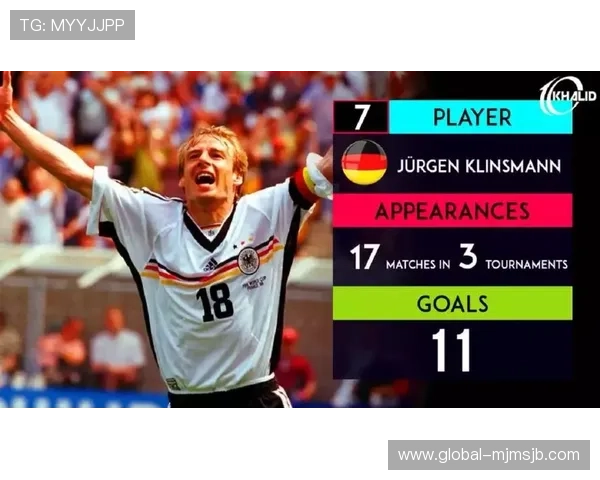 如何科学评定世界杯最佳射手的具体方法与评选依据分析