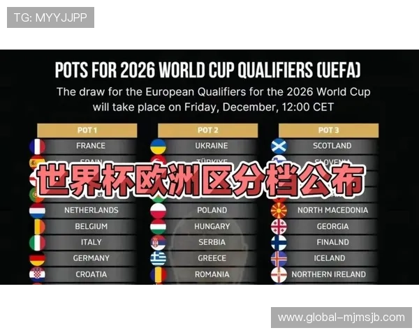 最新欧洲区世界杯预选赛赛程时间公布及比赛时间安排指南