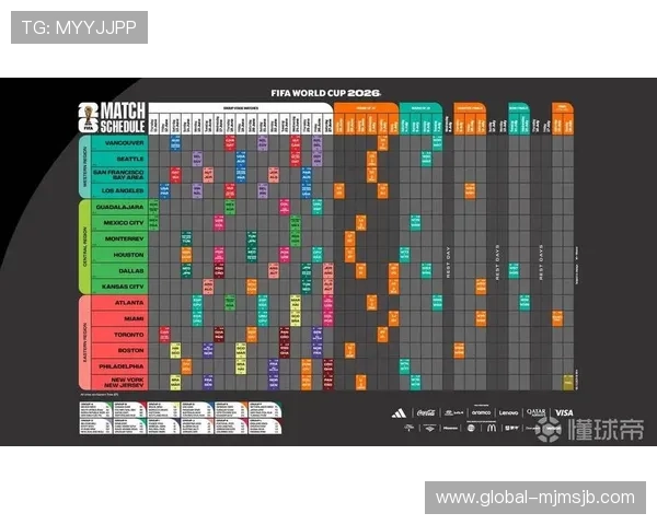 欧洲赛区世界杯预选赛赛程调整及最新动态信息全掌握，确保你不错过任何重要比赛通知