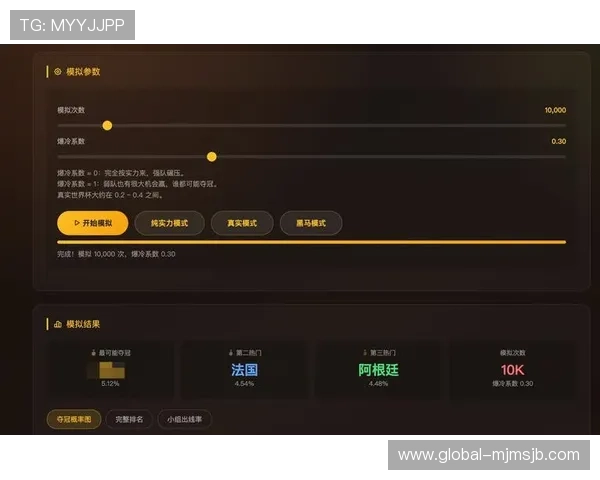 美加墨世界杯分组结果出炉为关注球队提供全面赛前分析与晋级预测依据
