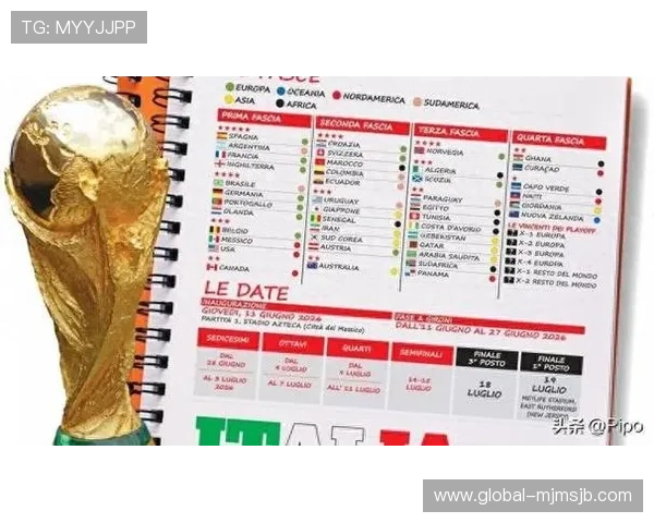2026世界杯抽签回放完整版观看指南与重要亮点总结