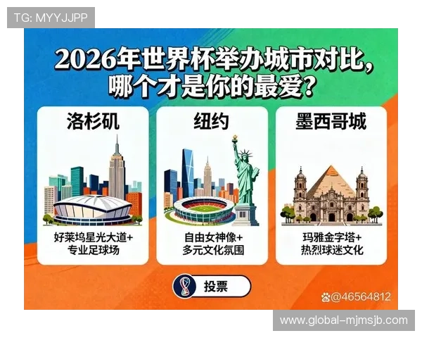 2026年世界杯举办国家最新消息及比赛地点全面解析