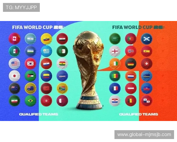 2026年世界杯分组正式出炉详细解析各组赛程与球队实力对比