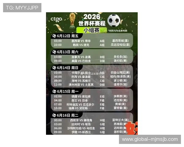 2026年世界杯亚洲区预选赛赛制全攻略，帮助球迷掌握比赛安排与晋级路径