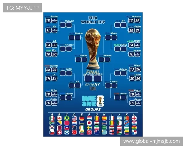 2026年世界杯名额分配图最新版本，全面了解各大洲的参赛名额变化趋势
