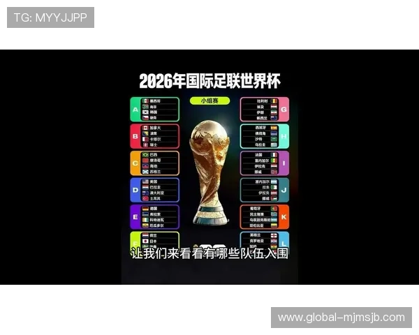 2026年世界杯已确定的参赛球队官方图片,详细解析各队阵容特色 2026年世界杯已确定的参赛球队官方图片,详细解析各队阵容特色