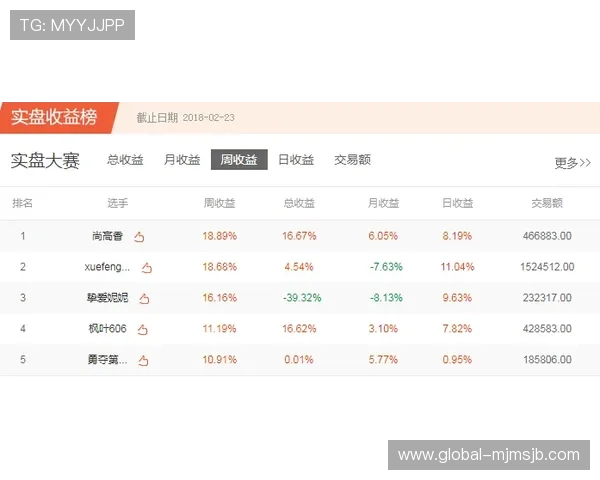 天博买球平台最新优惠活动全面解析助你轻松赢取丰厚奖金 天博买球平台最新优惠活动全面解析助你轻松赢取丰厚奖金