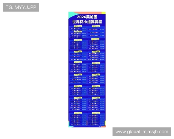 2026年世界杯晋级国家全名单及各队晋级之路深度解读 2026年世界杯晋级国家全名单及各队晋级之路深度解读