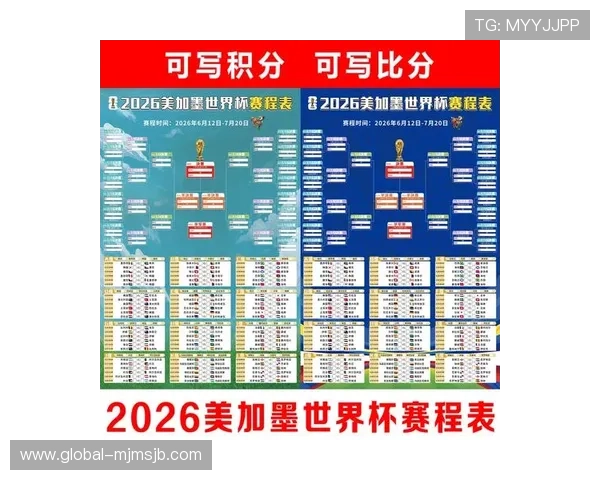 2026年美加墨世界杯出线球队表图全景展示与分析 2026年美加墨世界杯出线球队表图全景展示与分析