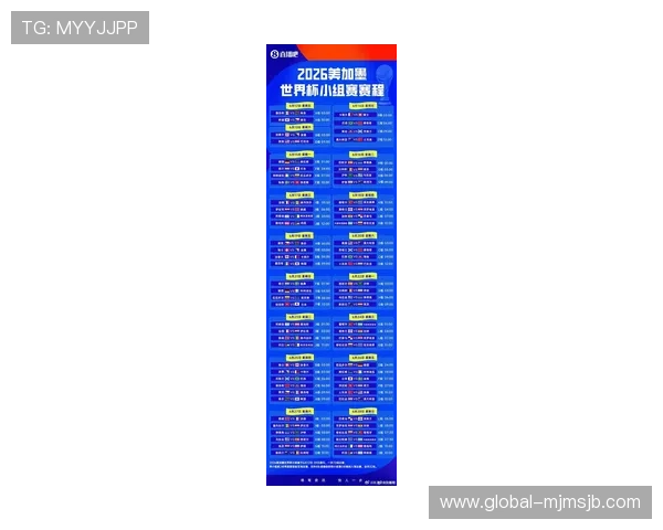 2026年美加墨世界杯对阵图全景指南,详细介绍各组别赛程与比赛亮点分析 2026年美加墨世界杯对阵图全景指南,详细介绍各组别赛程与比赛亮点分析