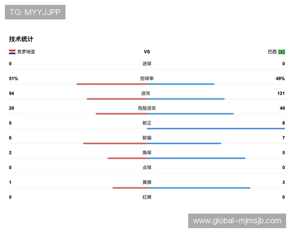 世界杯四强晋级走势预测与竞彩分析专家详解助你科学投注 世界杯四强晋级走势预测与竞彩分析专家详解助你科学投注