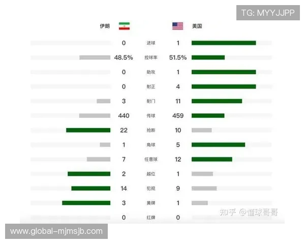 世界杯比利时伊朗小组赛积分排名变化及未来比赛预测分析